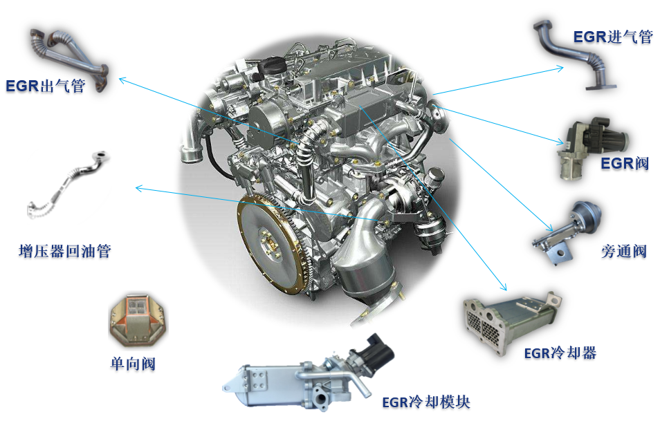 0f5a6509d3716cf813ba2ba573812908